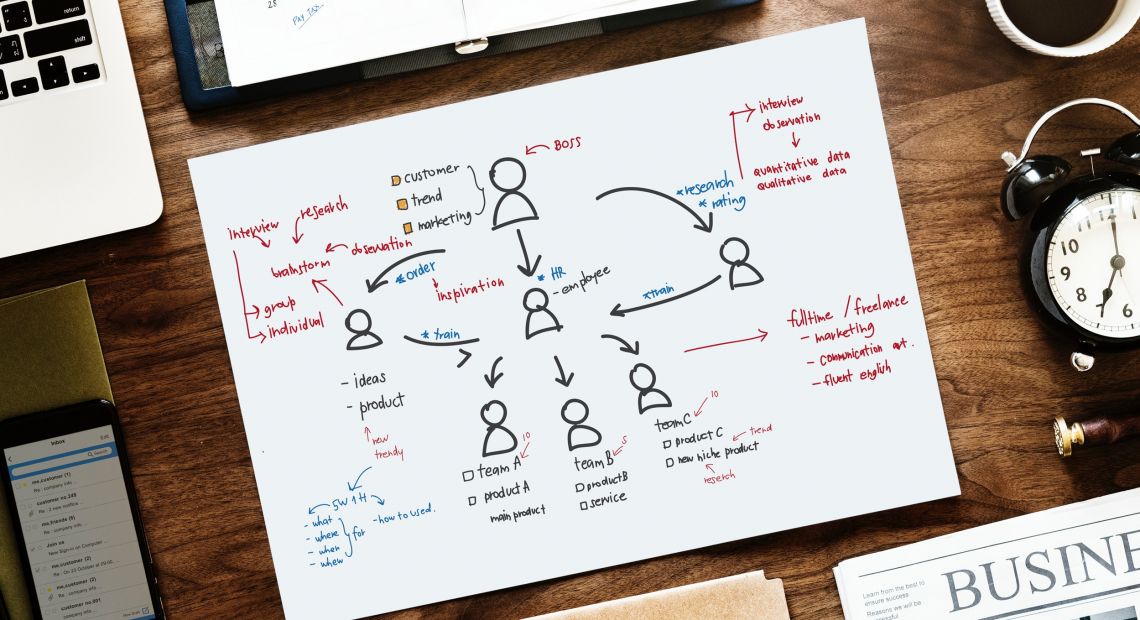 Franchise structure in a drawing