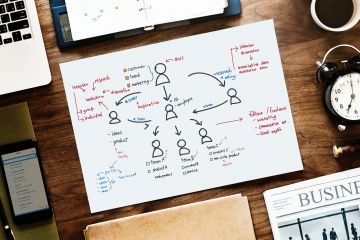 Franchise structure in a drawing